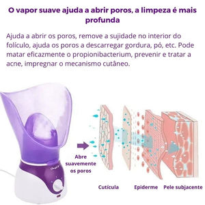SAUNA FACIAL PORTÁTIL PARA LIMPEZA FACIAL E EFEITO REJUVENESCEDOR - PERFECT SKIN™
