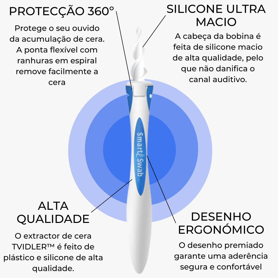 Limpador de cera de silicone para orelhas - SUPERCLEANER™